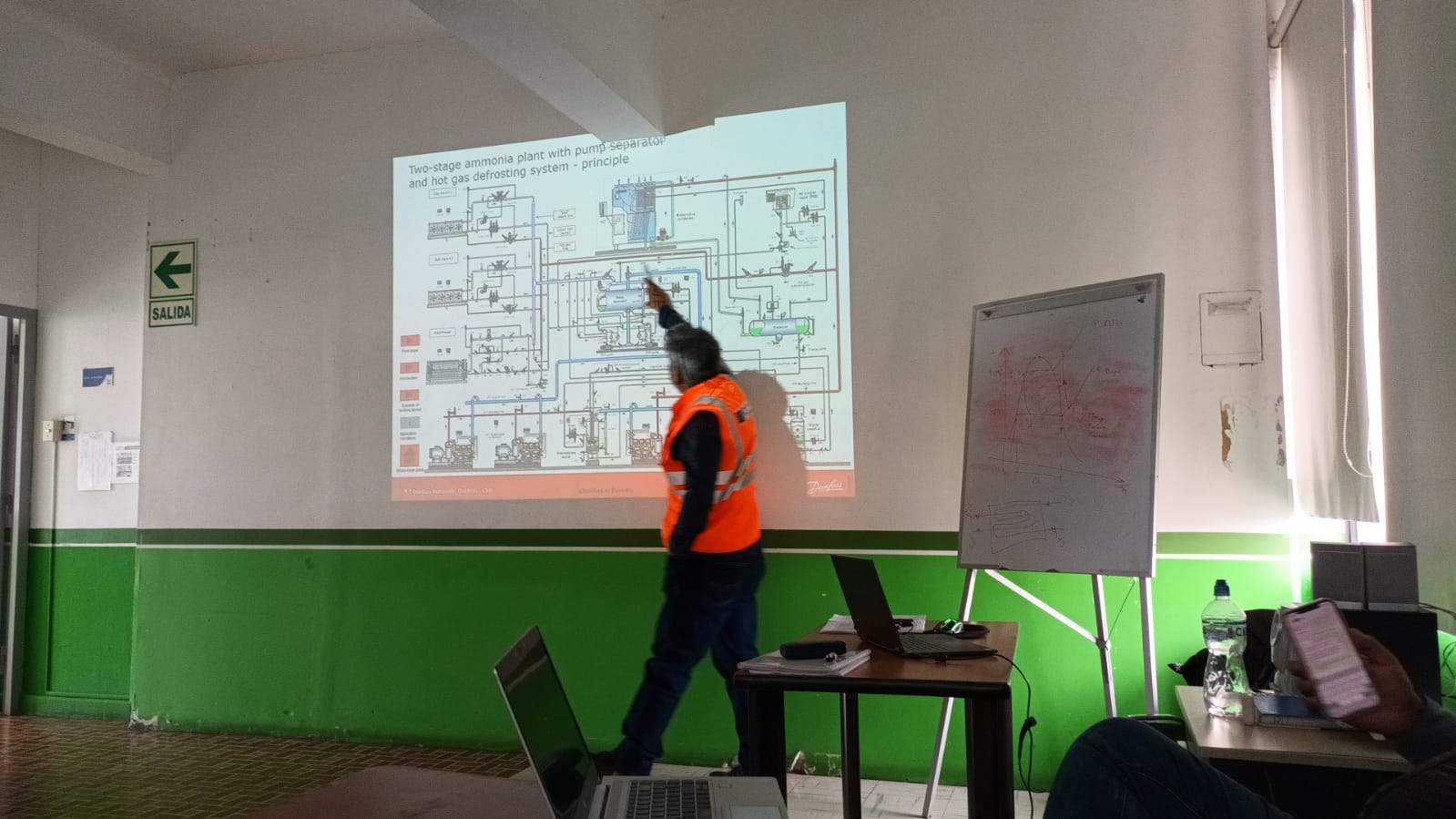 Capacitación para operadores de calderas